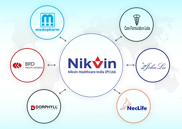 Nikwin Manufacturing