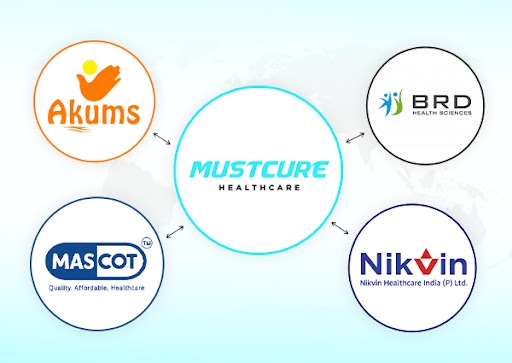 Mustcure logo