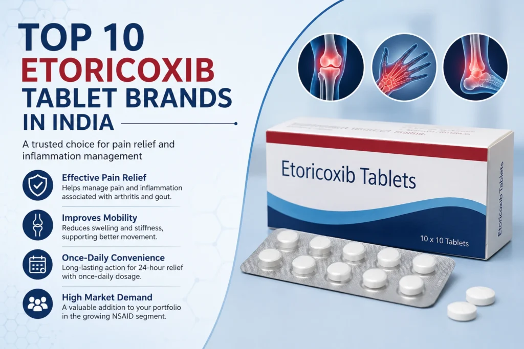 Top 10 Etoricoxib Tablet Brands in India